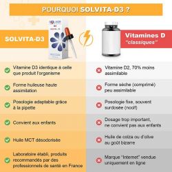 Vitamina D3 naturale liposolubile - 50ml, 160 giorni - Solage