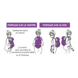 Coperta da trasporto 3 in 1, per marsupio, seggiolino auto e carrozzina, da 0 a 3 anni - NéoBulle