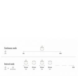 Ultraschall-Diffusor für ätherische Öle, JULIA schwarz - Mit einzigartiger Oszillation - Stadler Form