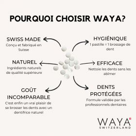 Dentifrice solide Suisse à la Menthe Bio, MOD, MOD fluor - 62 pastilles - Waya Cosmetics