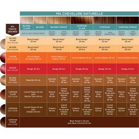 Colore organico 100% naturale per capelli, Marrone scuro (Fase A*) - 100g - BIO-T