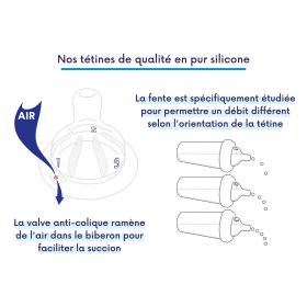 Set di 3 biberon "Enjoy Delicious Milk" - 1x 360ml & 2x 210ml - Il Biberon Francese