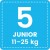 Pannolini per il bambino, svizzero ed ecologico - Junior (12-25kg), 2x 36pz - Pingo